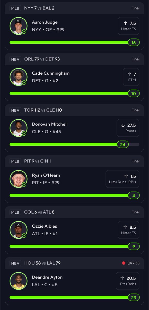 Concept_CM's tweet photo. BANGGGGG ON PRIZE PICKS 
LAKERS AND AYTON CLOSE OUT THE NIGHT NO SWEAT 🤑💰✅ https://t.co/mTIUuUexRF