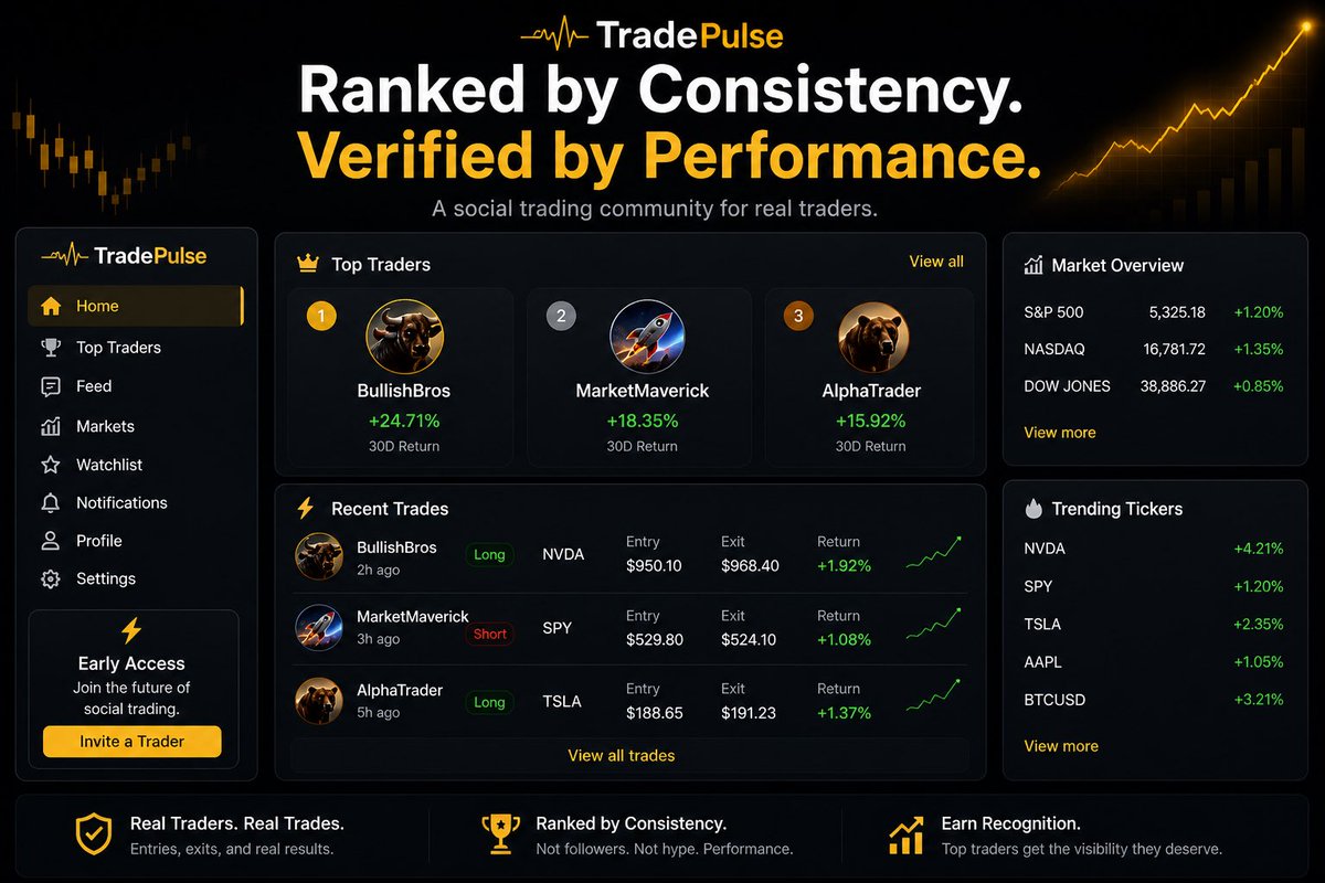TradePulse tweet media