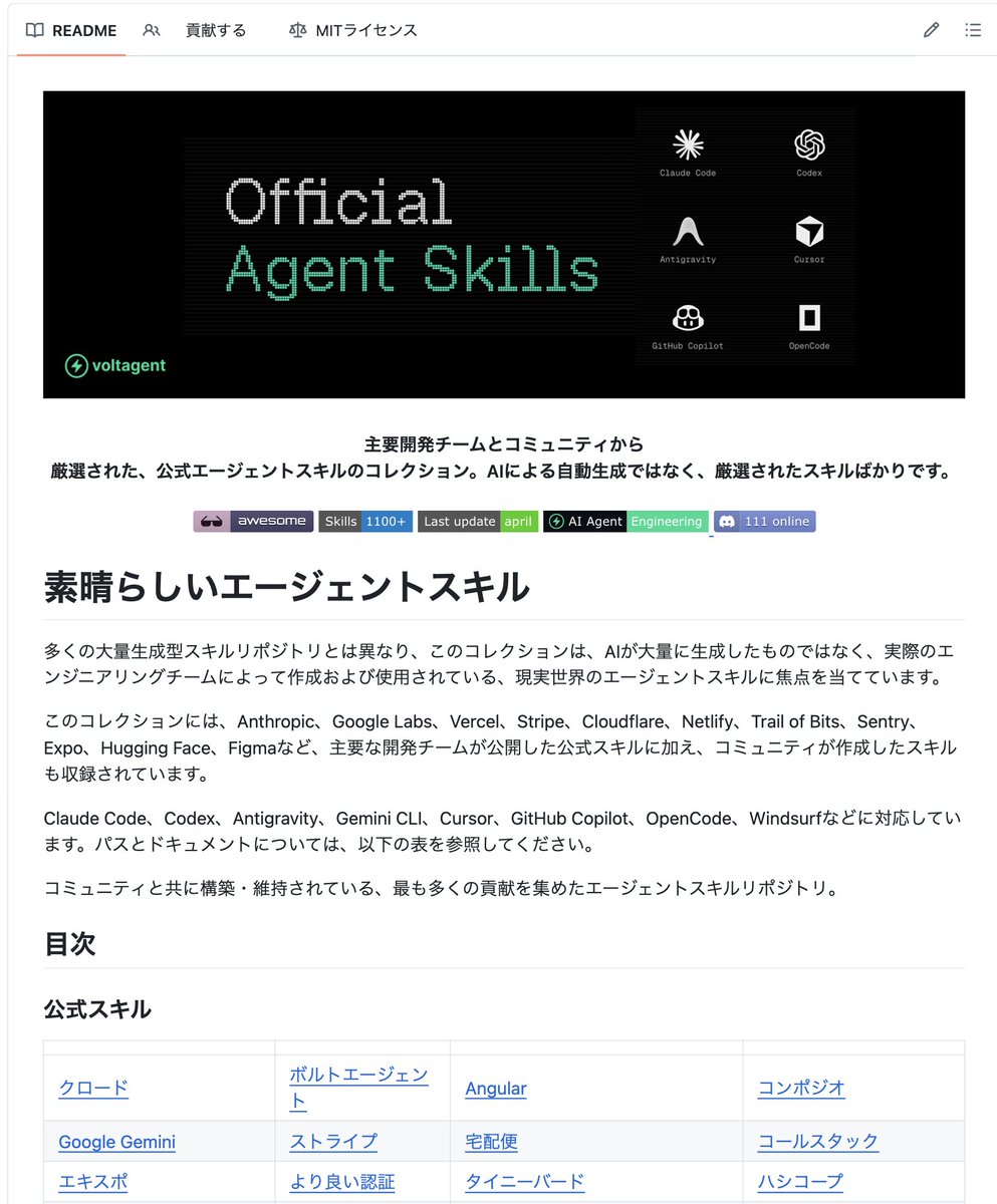 OpenAI・Anthropic公式スキルリポジトリ
