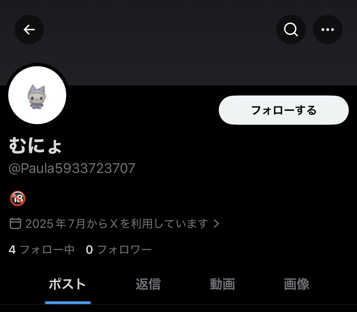 むにょ tweet media