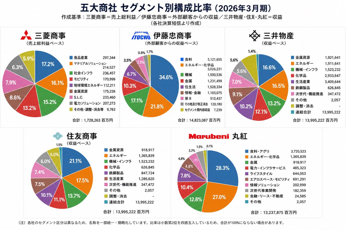 むーさん tweet media