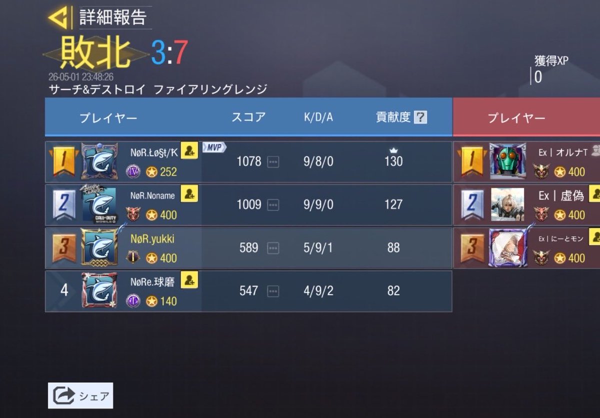 Team_NOMORE_'s tweet photo. ⌓̈ 5月1日（金）
⌓̈ 23時枠
⌓̈ Vs　Exodiaチーム筋肉　様　　　　　　　　　　　　　
⌓̈ @codliangbd 
⌓̈ 1-3 Lose

対戦ありがとうございました！
また機会がありました時はよろしくお願いいたします！
 #NøR戦績 https://t.co/eY9h3pe2LK