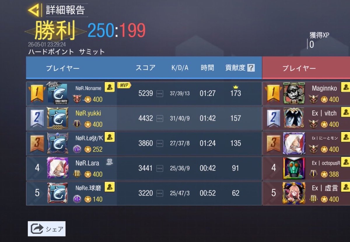 Team_NOMORE_'s tweet photo. ⌓̈ 5月1日（金）
⌓̈ 23時枠
⌓̈ Vs　Exodiaチーム筋肉　様　　　　　　　　　　　　　
⌓̈ @codliangbd 
⌓̈ 1-3 Lose

対戦ありがとうございました！
また機会がありました時はよろしくお願いいたします！
 #NøR戦績 https://t.co/eY9h3pe2LK