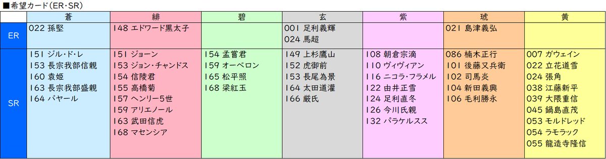サクラ tweet media