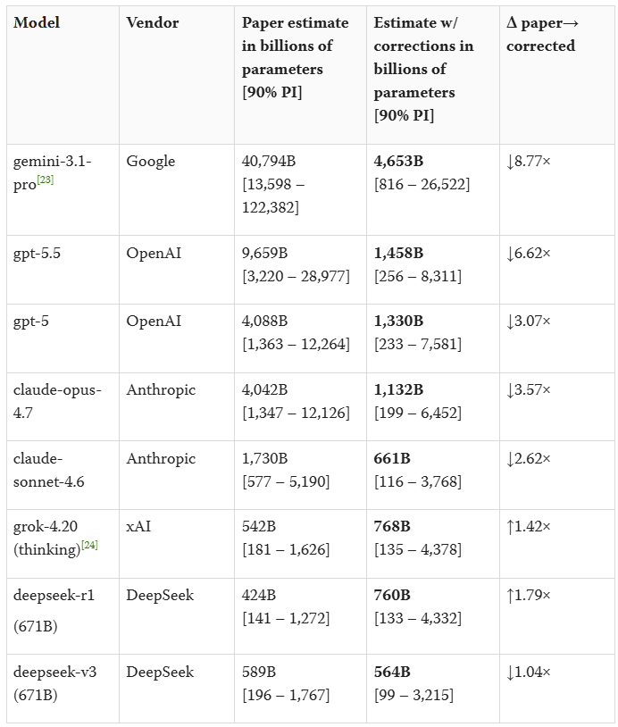 Lisan al Gaib tweet media