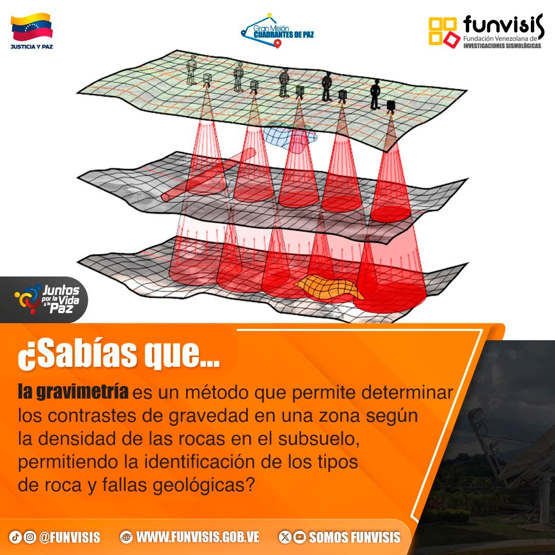 Funvisis tweet media