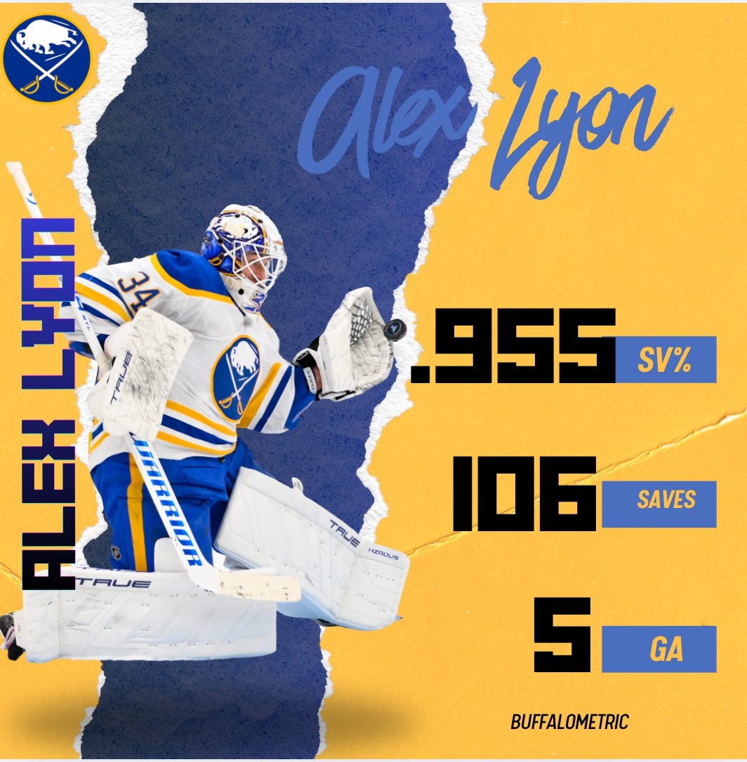 Buffalo Metric tweet media
