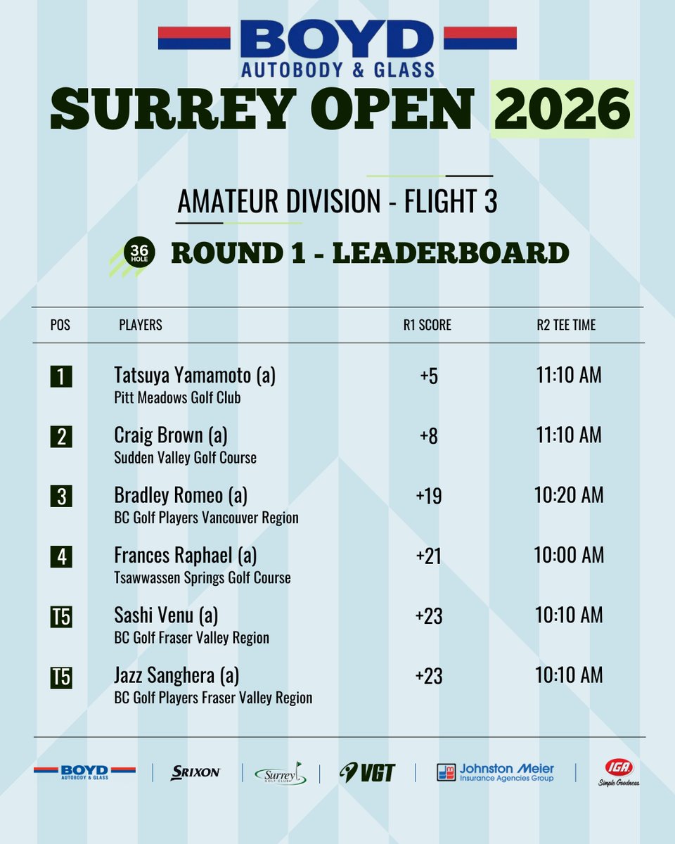 Vancouver Golf Tour tweet media