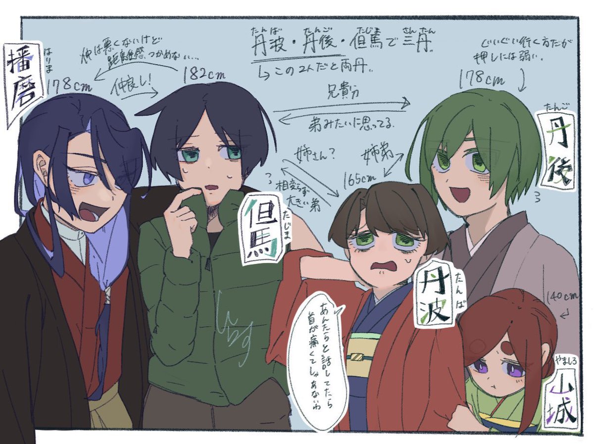 #ゴールデンウィークSNS展覧会2026
#GWの創作クラスタフォロー祭

律令国擬人化してます〜
いいねもRPも巡回します〜〜