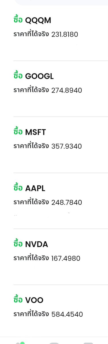 ผมอยากบอกทุกคนว่า โลกของการลงทุน ไม่มีอะไรที่ perfect 100% เลยครับ 

มีแต่เราเองที่ต้องเริ่ม และเรียนรู้ไปกับมัน ให้เราเจอทั้งความผิดหวังและความดีใจสลับกันไป และเราจะแข็งแกรงขึ้น

ถ้าหากเราไม่ยอมก้าวข้ามเส้น แล้วเริ่มทำอะไรที่ยังไม่เคยทำสักครั้งนึง เราก็จะไม่กล้าอยู่อย่างนั้นครับ