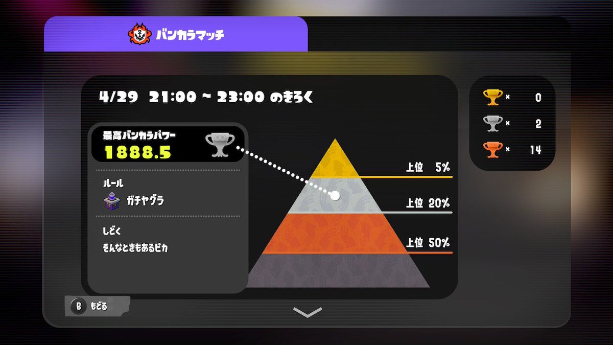 視読 tweet media