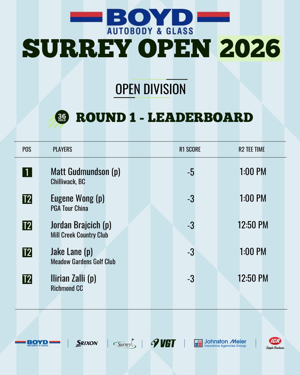 Vancouver Golf Tour tweet media