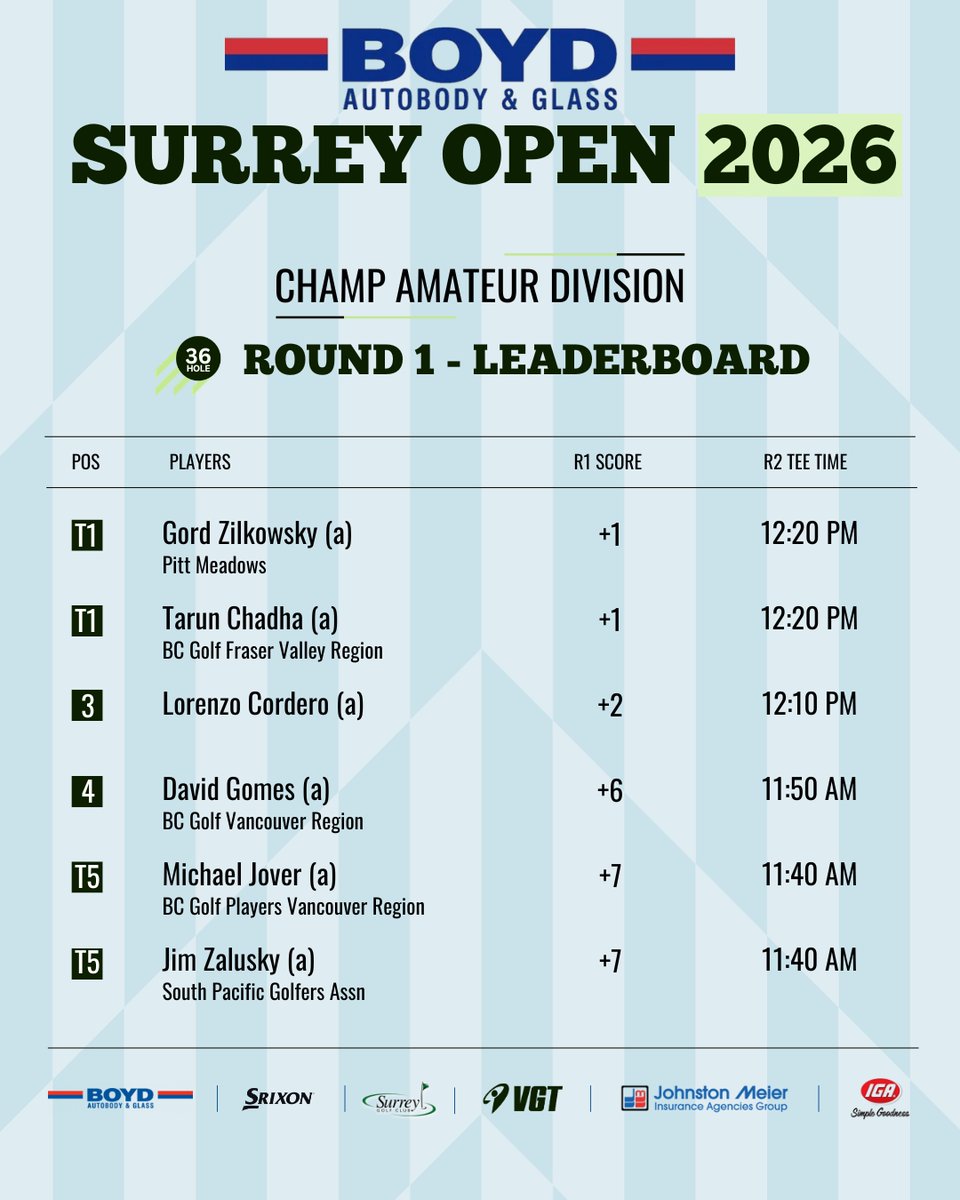 Vancouver Golf Tour tweet media