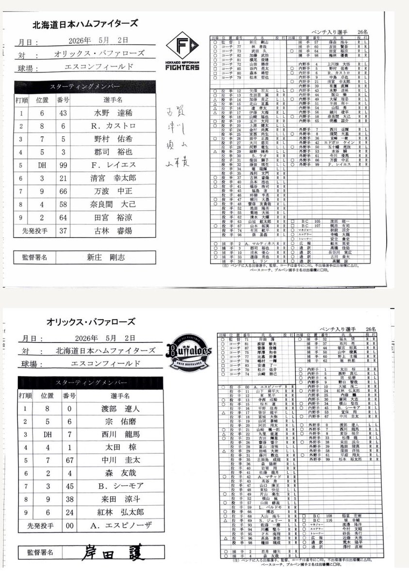 オーダー発表です。
昨日から固定です

さあ今日の #ドミ男 は誰になりますでしょうね
#ドミれ
#lovefighters