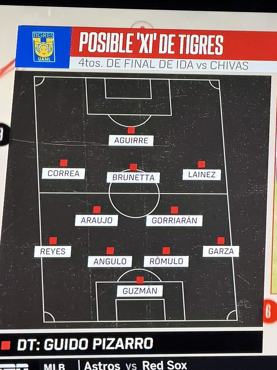 TigrePizarro tweet media
