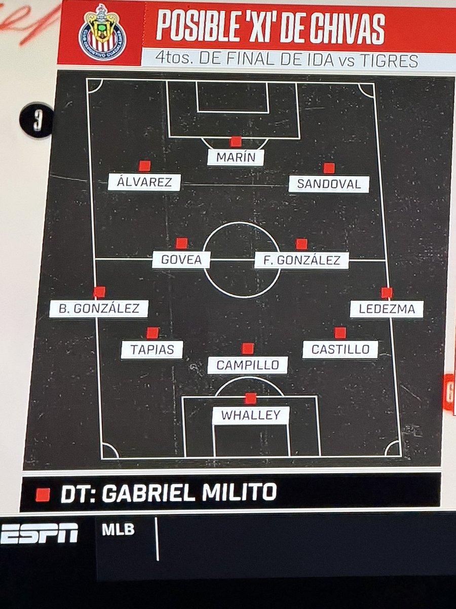 TigrePizarro tweet media