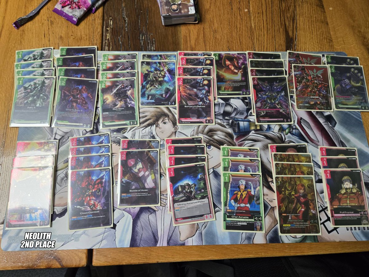 Mkohl40's tweet photo. Voss Media Board Game Case Michigan New Type Challenge Top 4 ! Enjoy!

#gcg #gundamcardgame https://t.co/aSz2nKZkw6