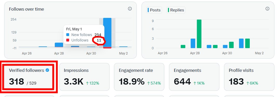 .ink|⌘|base.eth|🧙‍♂️,🛠️|🍊,💊| ETHGas ⛽ tweet media