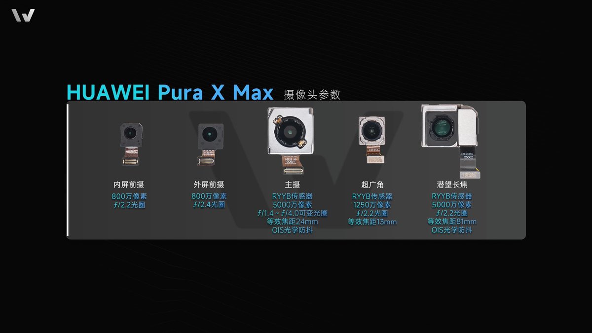 TechHome100's tweet image. Camera 
#Huawei #HuaweiPuraXMax 
5/12🧵