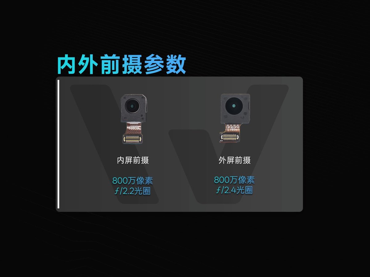 TechHome100's tweet image. Camera 
#Huawei #HuaweiPuraXMax 
5/12🧵