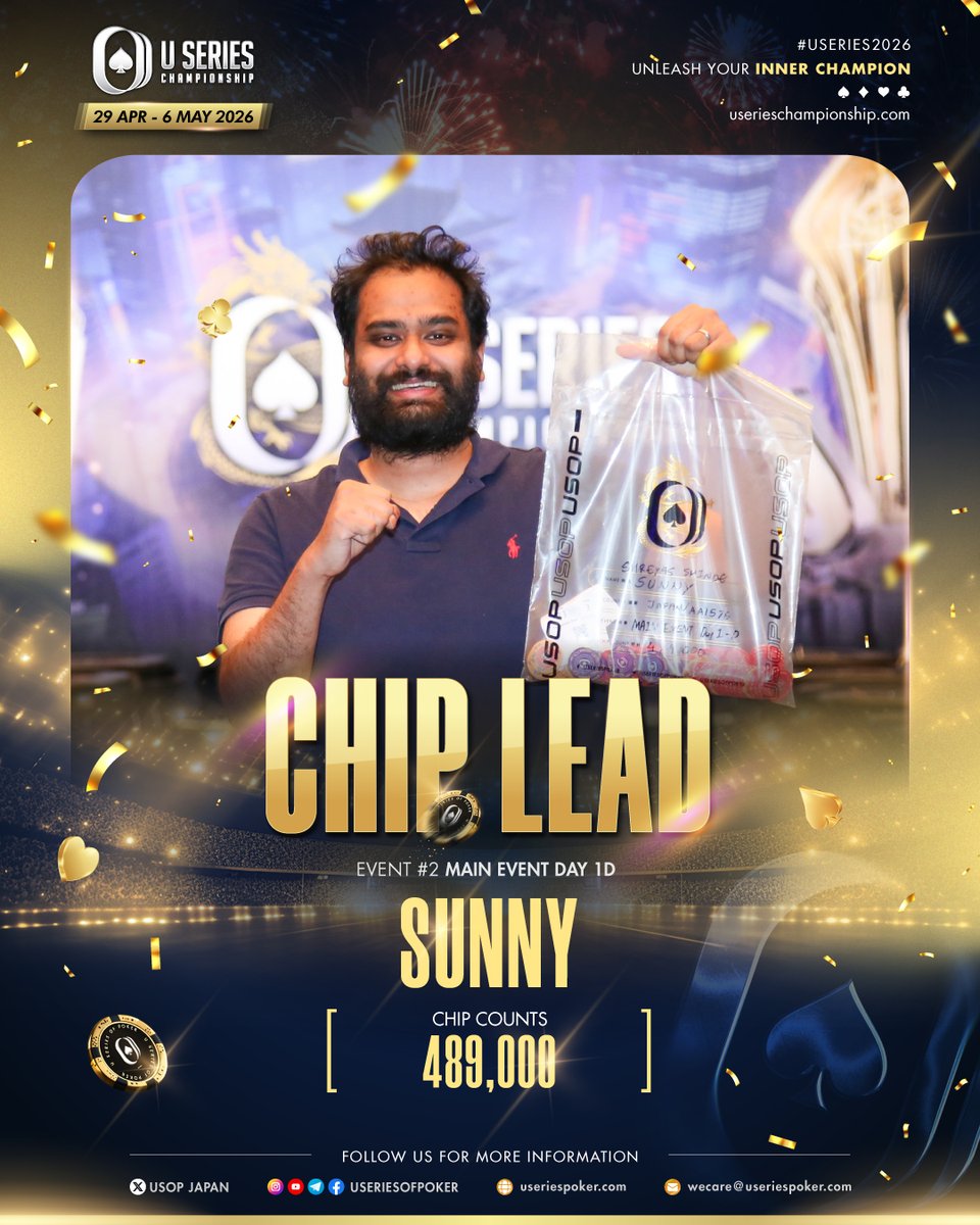 useriesofpoker's tweet image. #2 Main Event — Day 1D Chip Leader 

Main Event Day 1D comes to a close, and Sunny finishes on top of the counts in Osaka!

A strong start to the Main Event journey, with Day 2 now in sight.

#USeries2026 #MainEvent #ChipLeader #DojiamaRiverForum #Osaka #Day1D