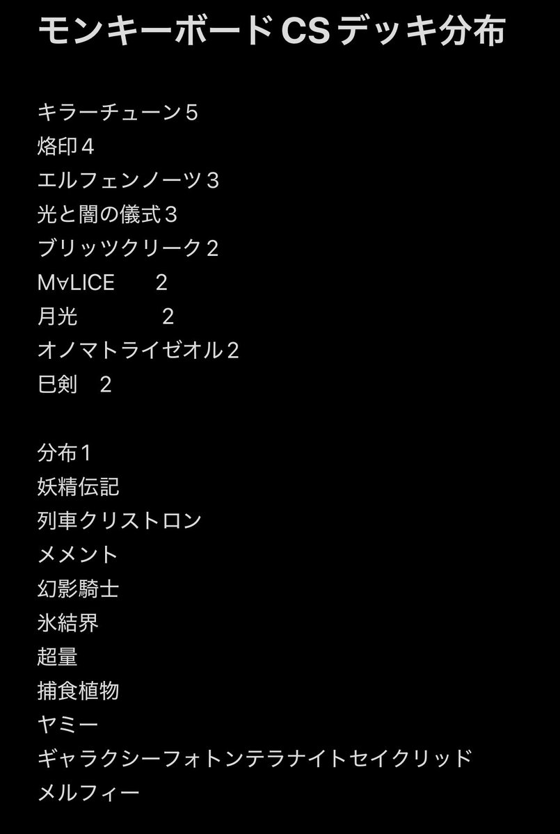 アングリフ島津/クレイジーモンキーボード tweet media