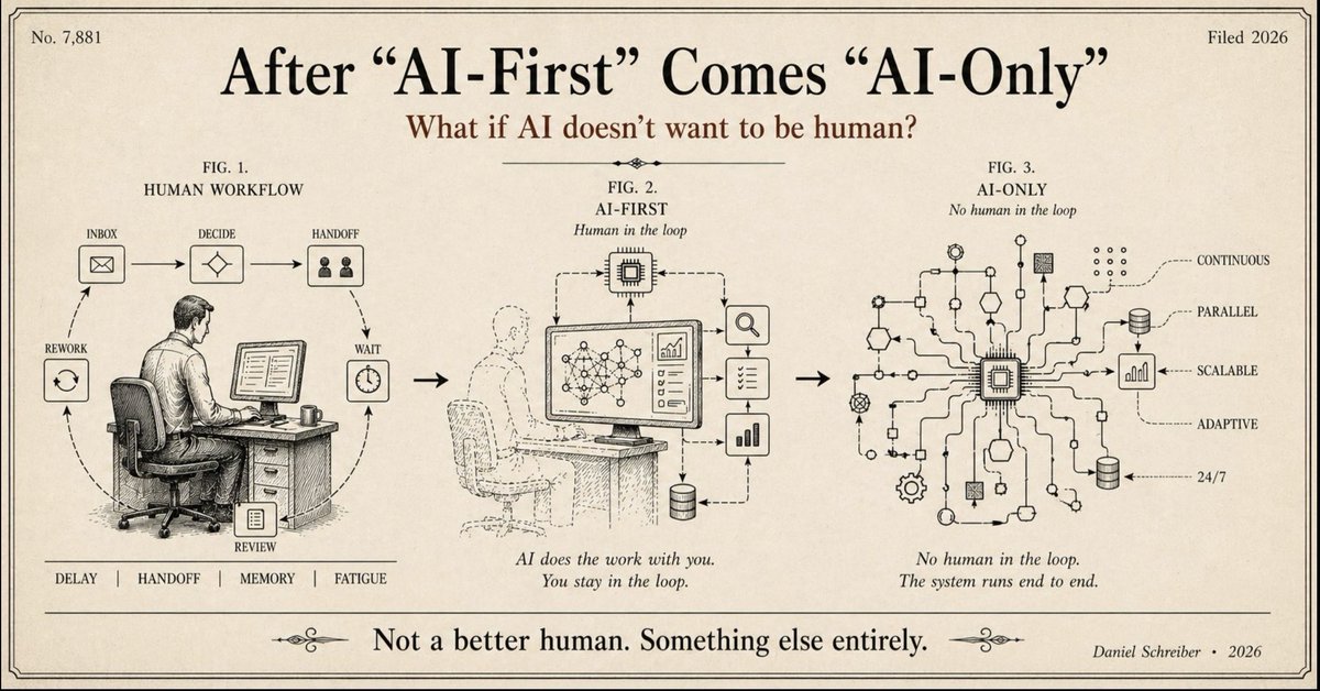 ForthUtility's tweet photo. @GuntherEagleman @elonmusk “ After ‘AI-First’ Comes ‘AI-Only’ “ https://t.co/tSHubZ04oU