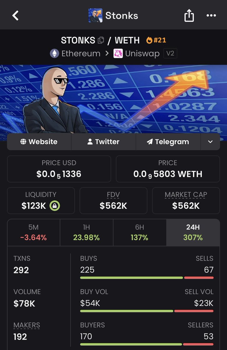 Vol 📈 tweet media