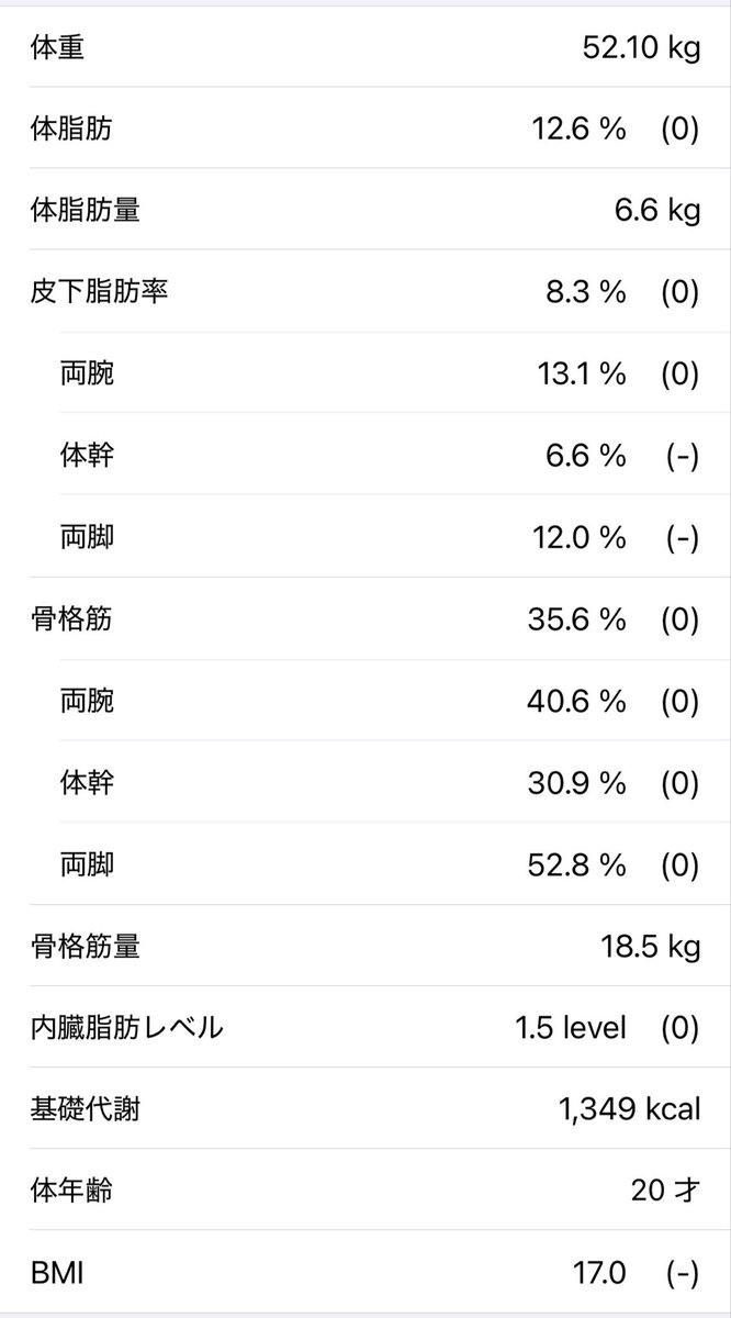 柳家わさび tweet media