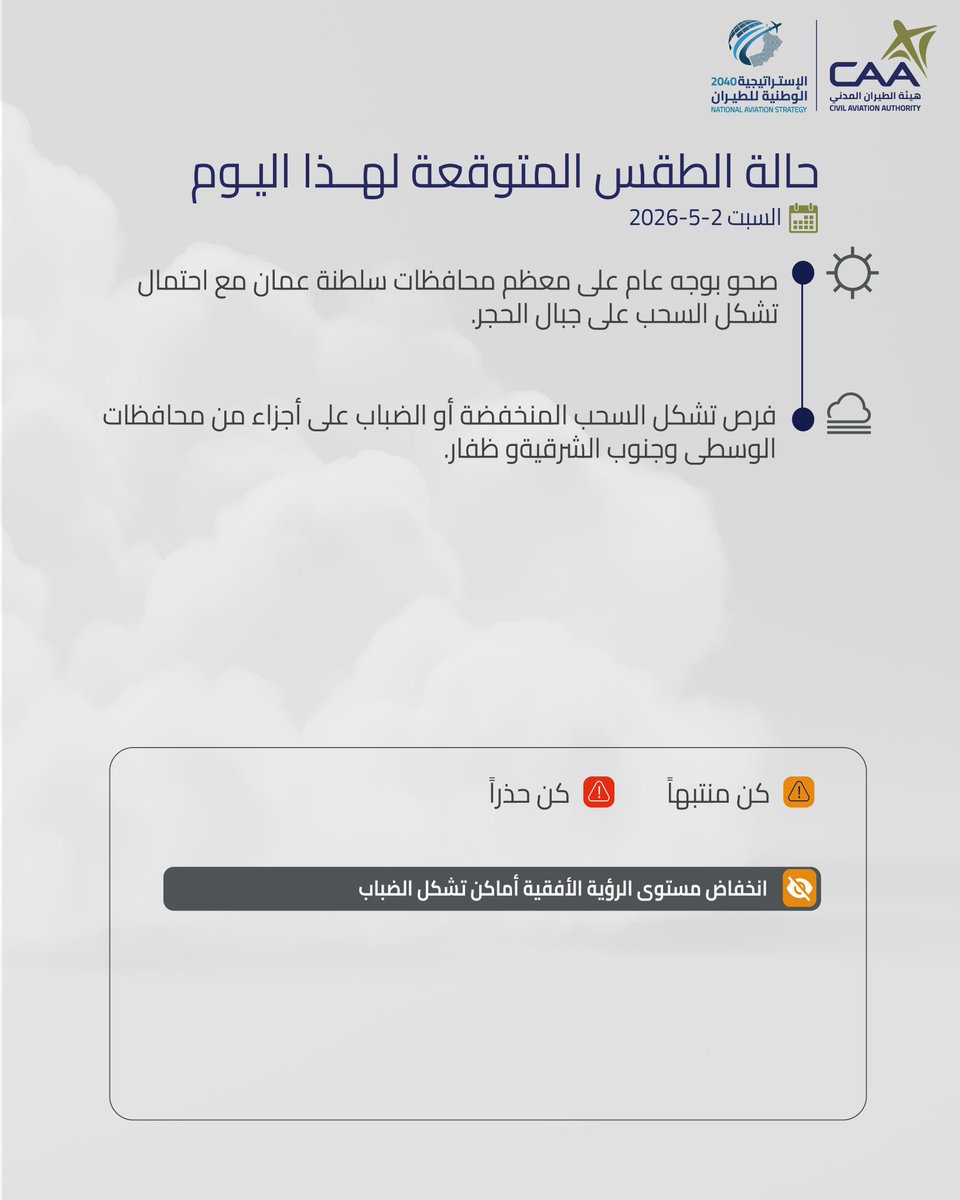 #الأرصاد_العمانية | حالة الطقس المتوقعة اليوم \ صحو بوجه عام على معظم محافظات #سلطنة_عمان
-تشكل السحب المنخفضة و الضباب على أجزاء من سواحل بحر العرب.