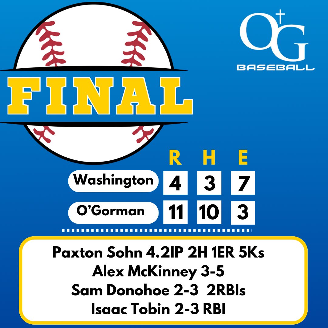 O'Gorman Baseball tweet media