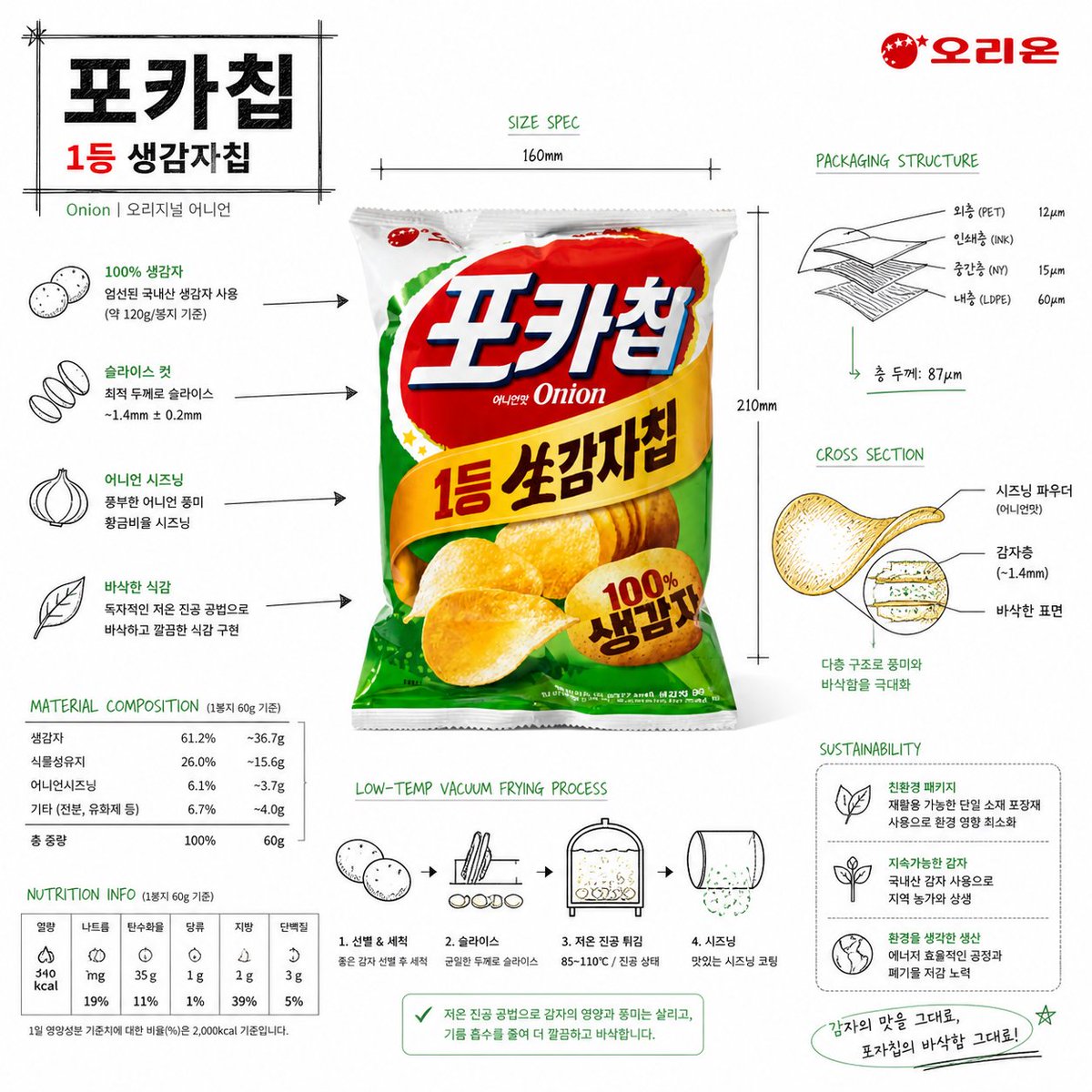 크롱 tweet media