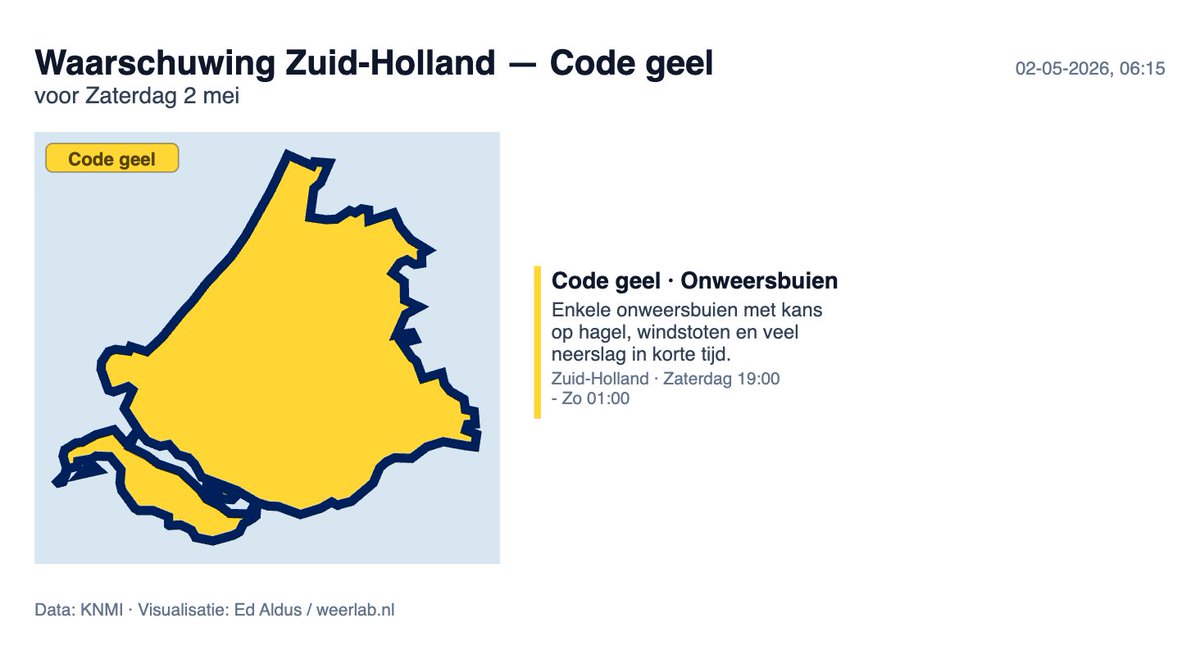 Ed Aldus tweet media