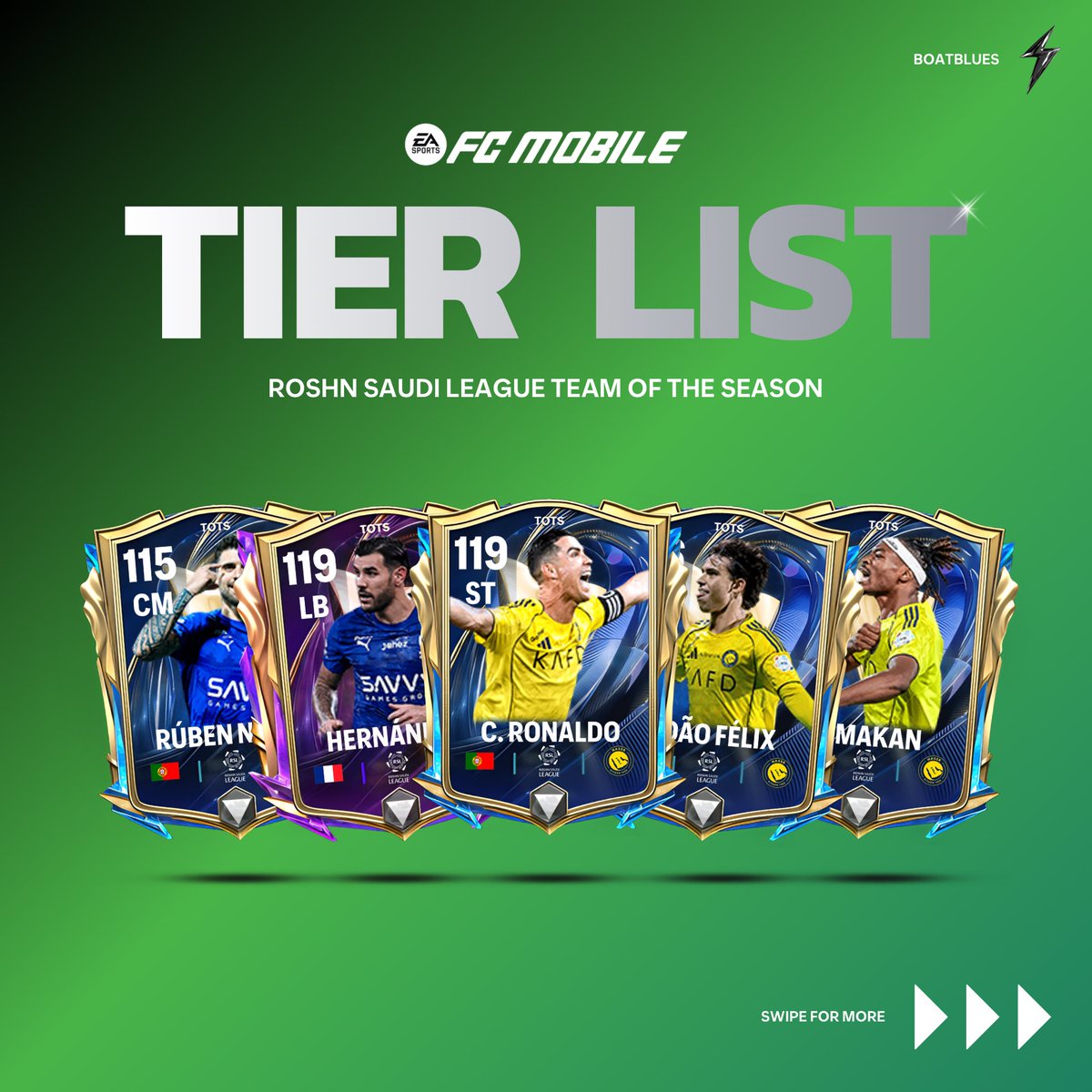 SantorxBoth11's tweet photo. FC Mobile Roshn Saudi League Team of the Season Tier List ð
#FCMobileTH #FCMobile #TOTS #RoshnSaudiLeague #boatblues https://t.co/BtgasQvuuC