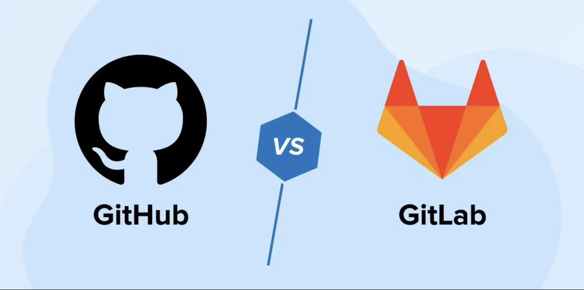 the_codewala's tweet photo. Most People don’t even realise there’s a difference here https://t.co/c2UUI5NJVT