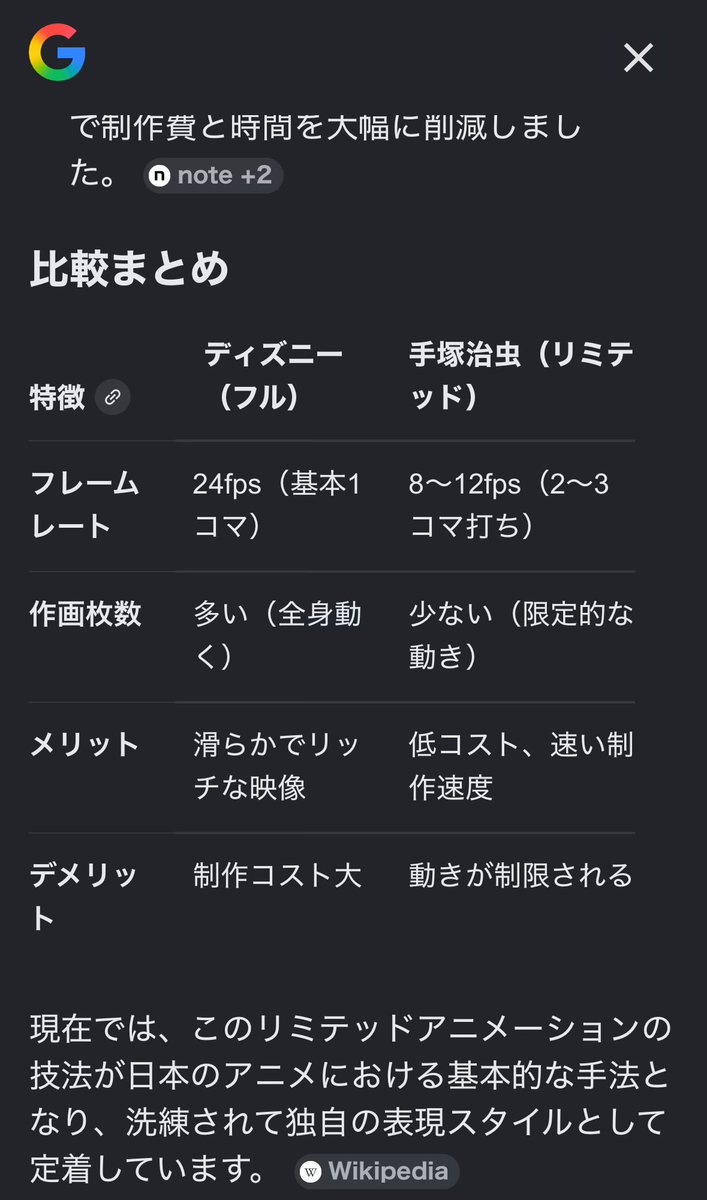 Dordray Japanees  Oganizasion tweet media