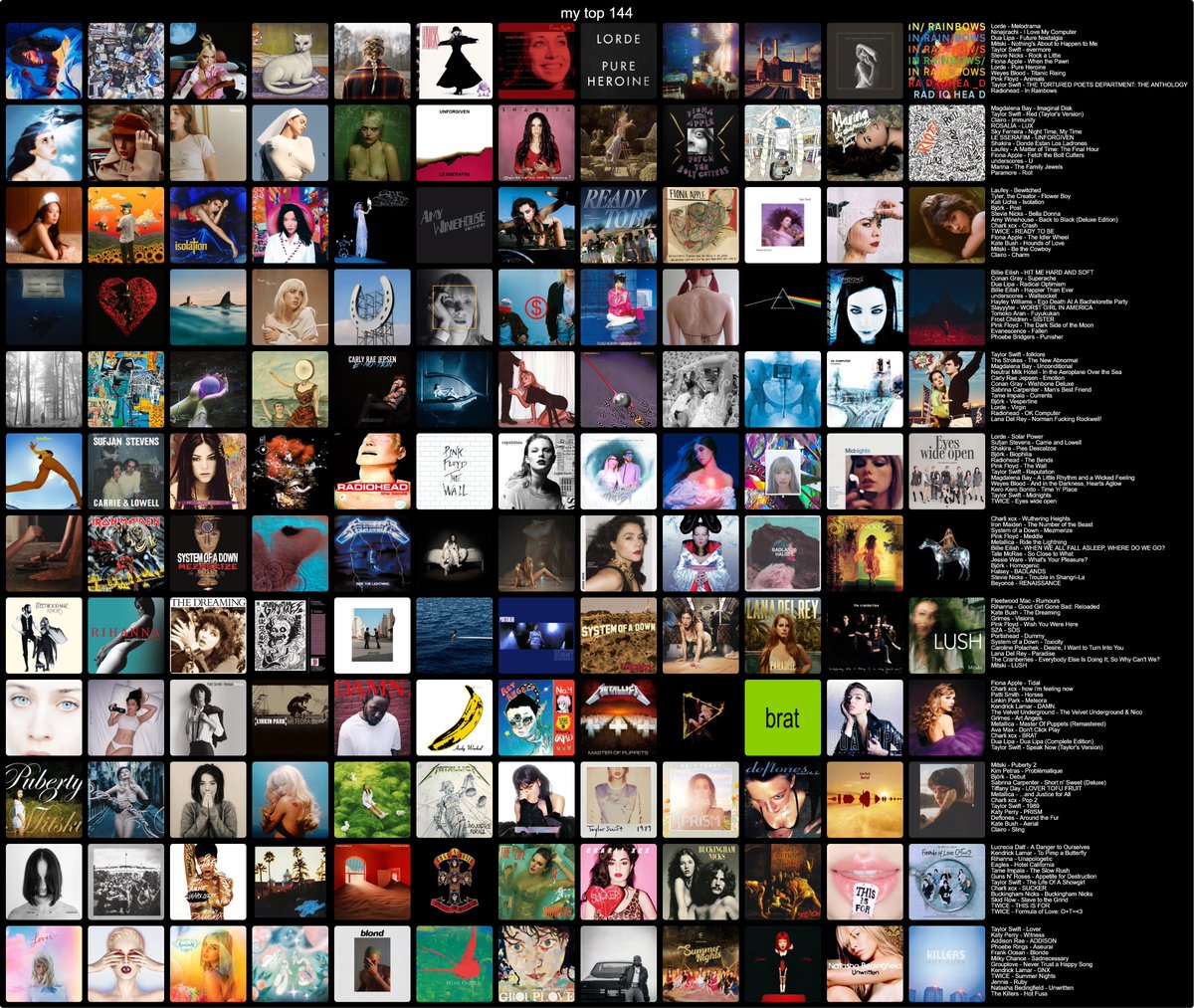 ✮.･☽𖤐･.✮ tweet media