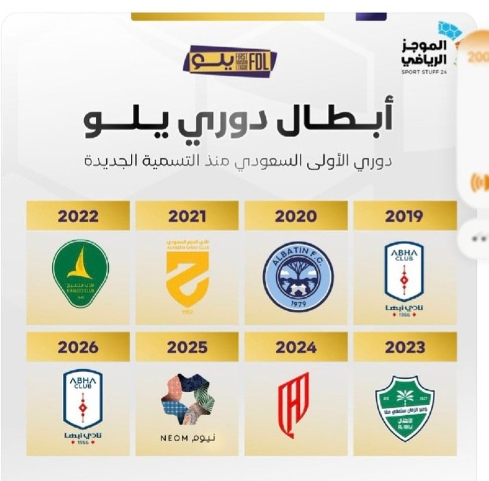أبو يزن tweet media