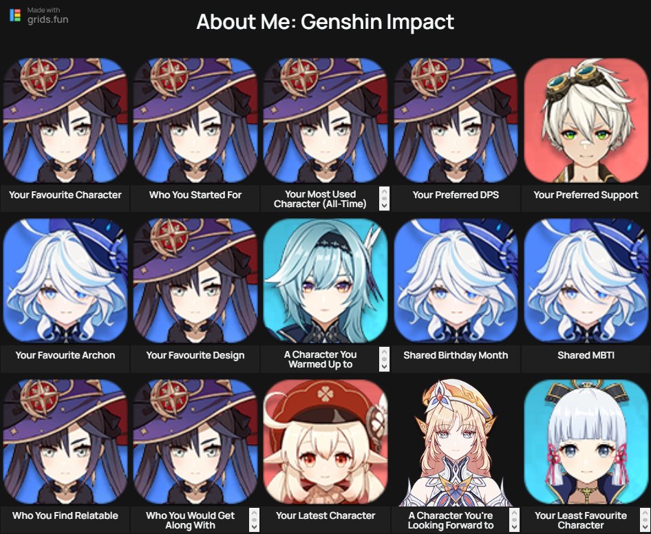 ArceeAster's tweet photo. So uh... Yah Genshin had me with one goal and one goal only https://t.co/JGjlCkT0x8