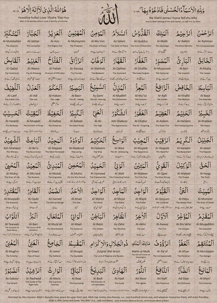 You may go to Jannah just by sharing/reposting Allah’s beautiful names .