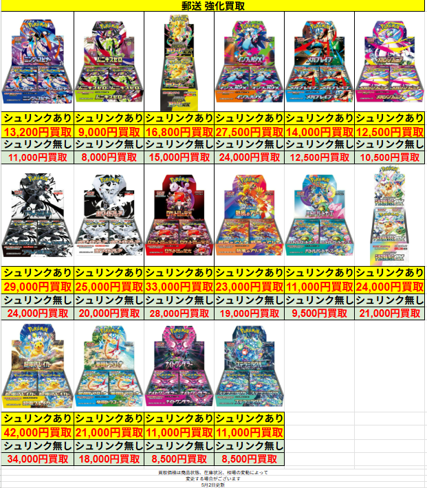 ※取引中 とりに来てくれる方限定価格！！ Z/X -Zillions of enemy X- RUMBLING FORCE | TCG / サプライ| 株式
