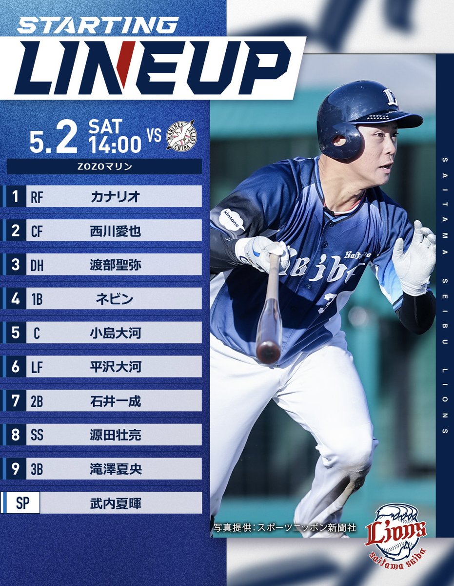 埼玉西武ライオンズ tweet media