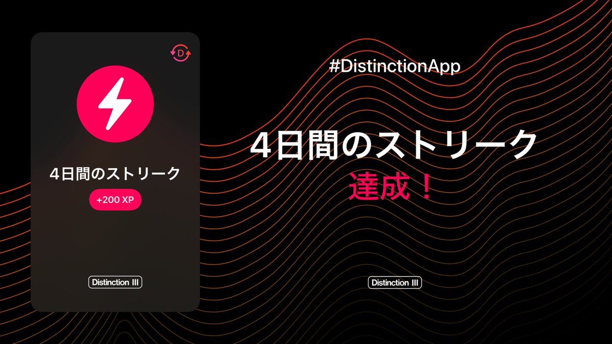morin's tweet image. Distinction チャレンジ学習報告
【4日目】
教材：Distinction 3 / アプリ
範囲：201–400（200語 / 2.00周）
時間：42分
#英単語帳Distinctionチャレンジ #Distinction #英語学習