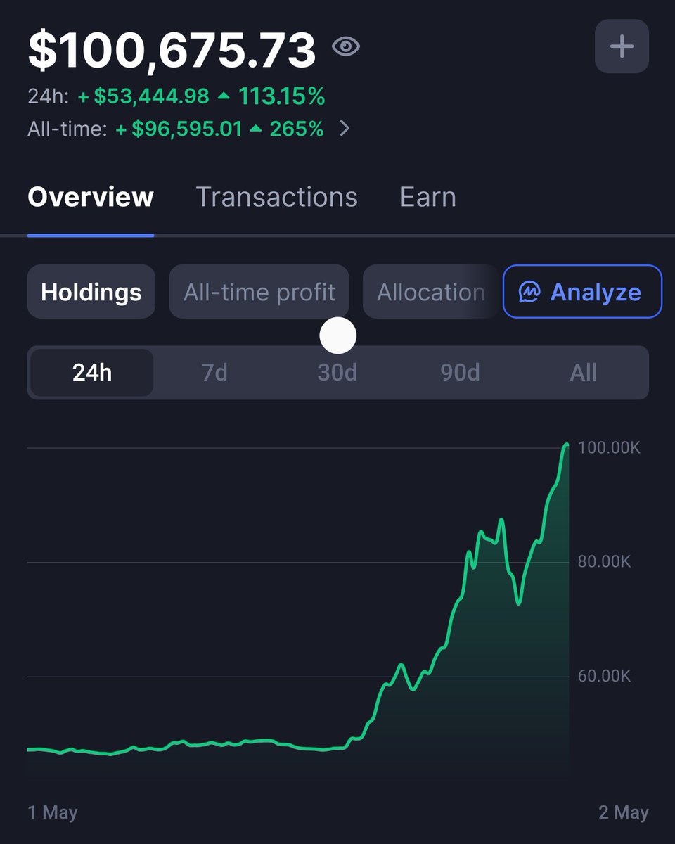 AddictCryptoBoy 🟦 tweet media