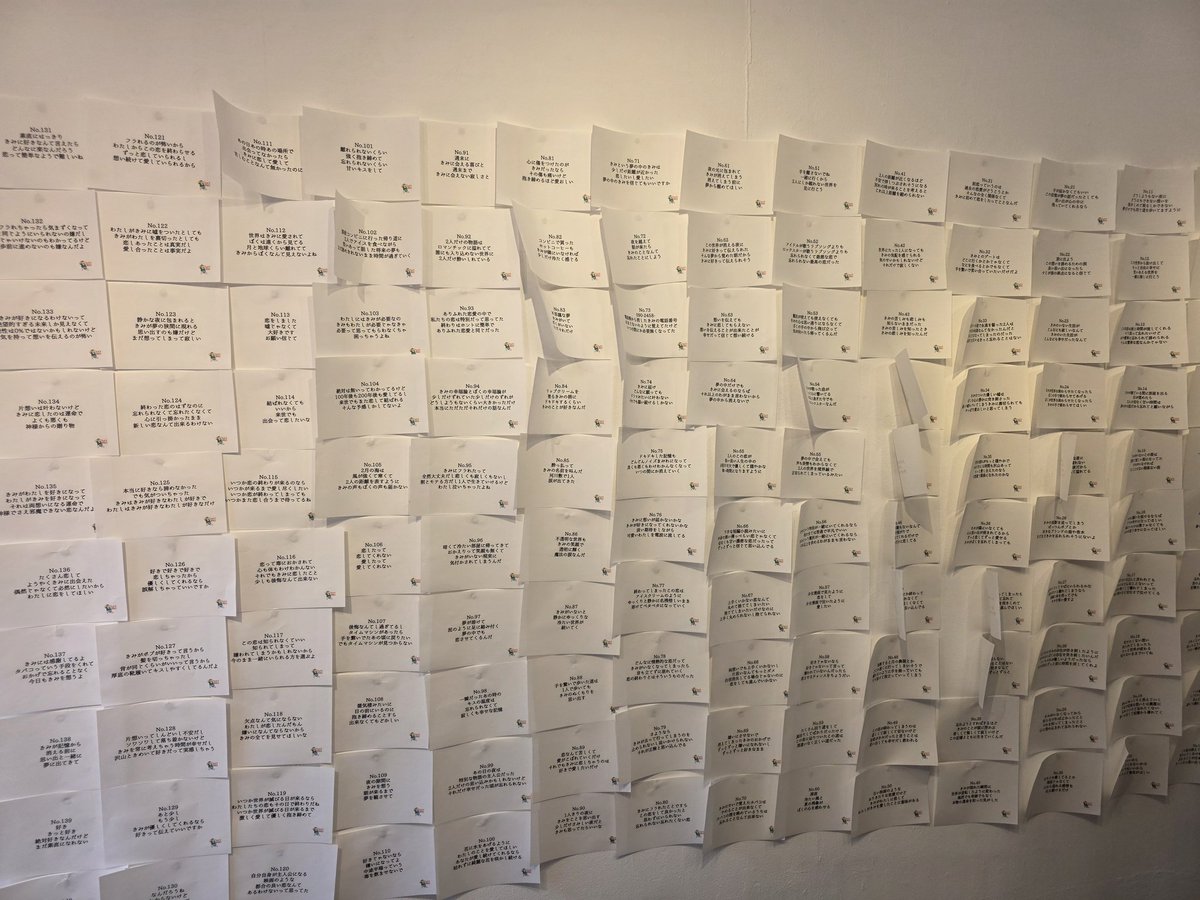 オープンしすぎてます！！
壁をほぼ埋め尽くす展示はひさびさ！！
スタート直後から嬉しい感想を沢山のいただけて嬉しい限りです♪
