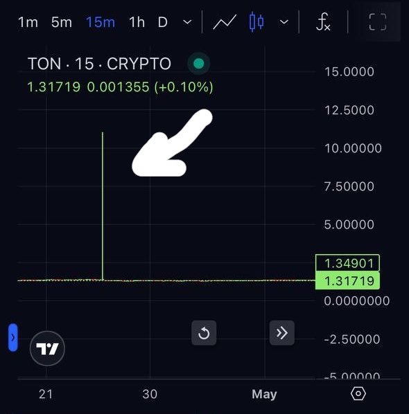 RAGPULLIN 💎🧠 tweet media
