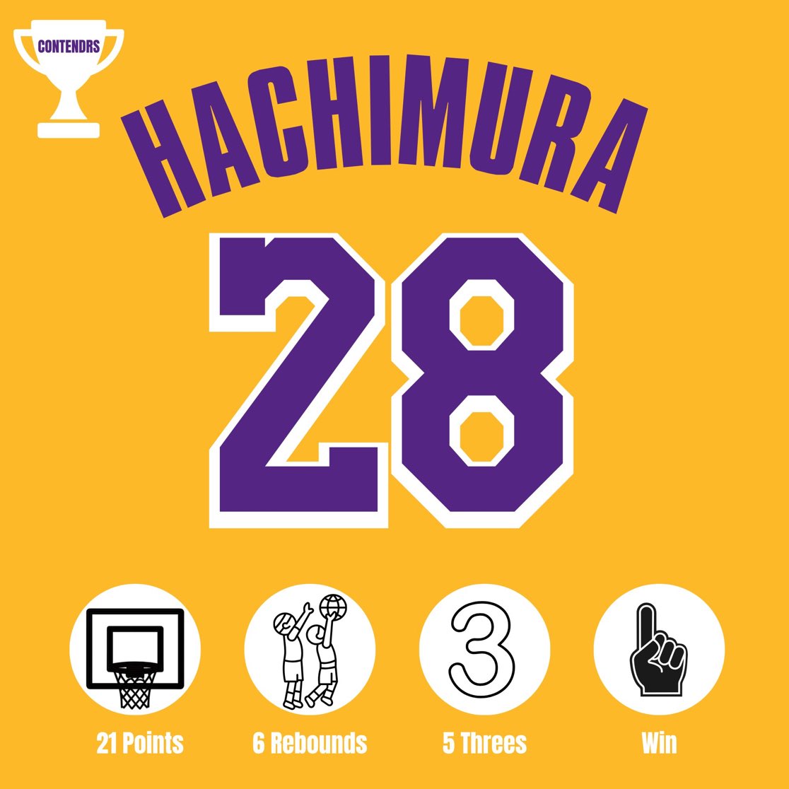 contendrsmedia's tweet photo. @BleacherReport RUI HACHIMURA STEPPED UP TONIGHT https://t.co/FpvStdReZL