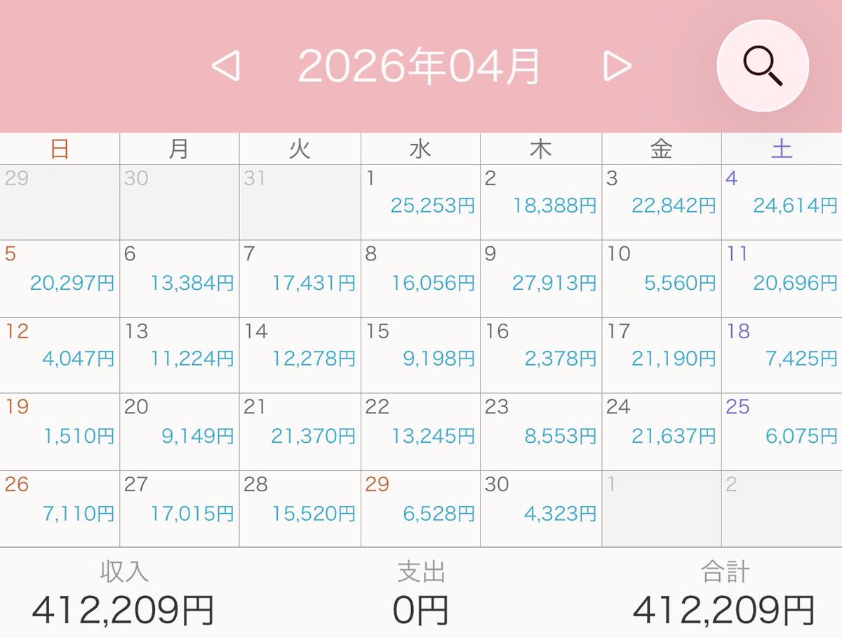 ud12051's tweet photo. 🩷ྀི4月 412.209🩷ྀི

メインはこの4つ🤍ྀི
サブアプリも使って41.2でした🫶
45目標だったけど後半グダった😿
5月は45目標で頑張る😻✊🏻 https://t.co/hPicMLm7Ao
