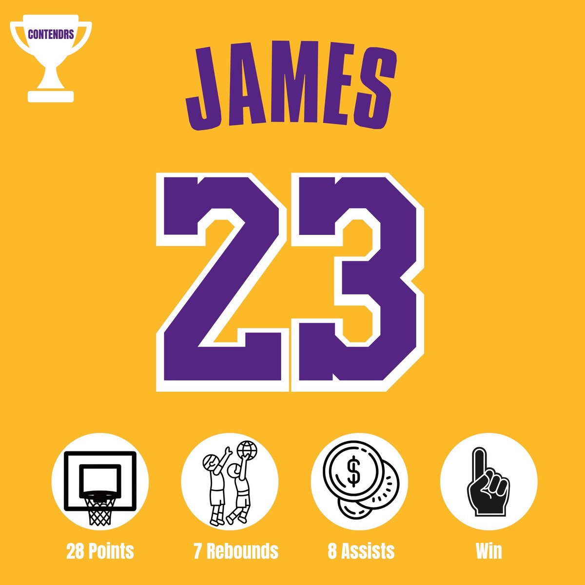 contendrsmedia's tweet photo. @BleacherReport NO 3-0 BLOWN LEAD FOR LEBRON’S LEGACY https://t.co/U4bWdas4wR