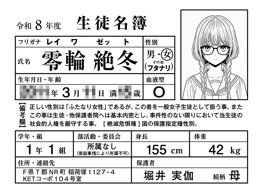 👈まあまあのクソキャラ(パクリ元バレそ絵柄) 
👉から生まれるこのプロフ 